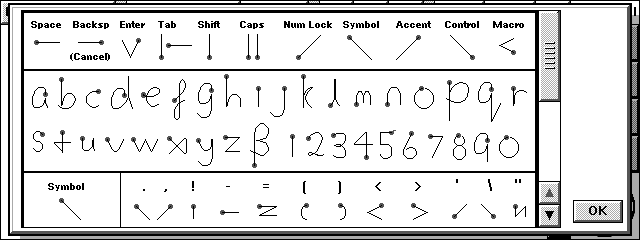 Stroke shapes are like real handwriting