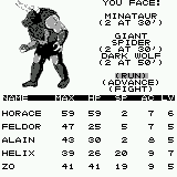 Minotaurs are a pushover